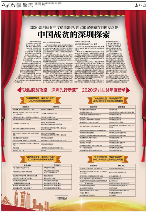 “万家焕乡计划”获2020深圳扶贫社会帮扶优秀案例荣誉称号